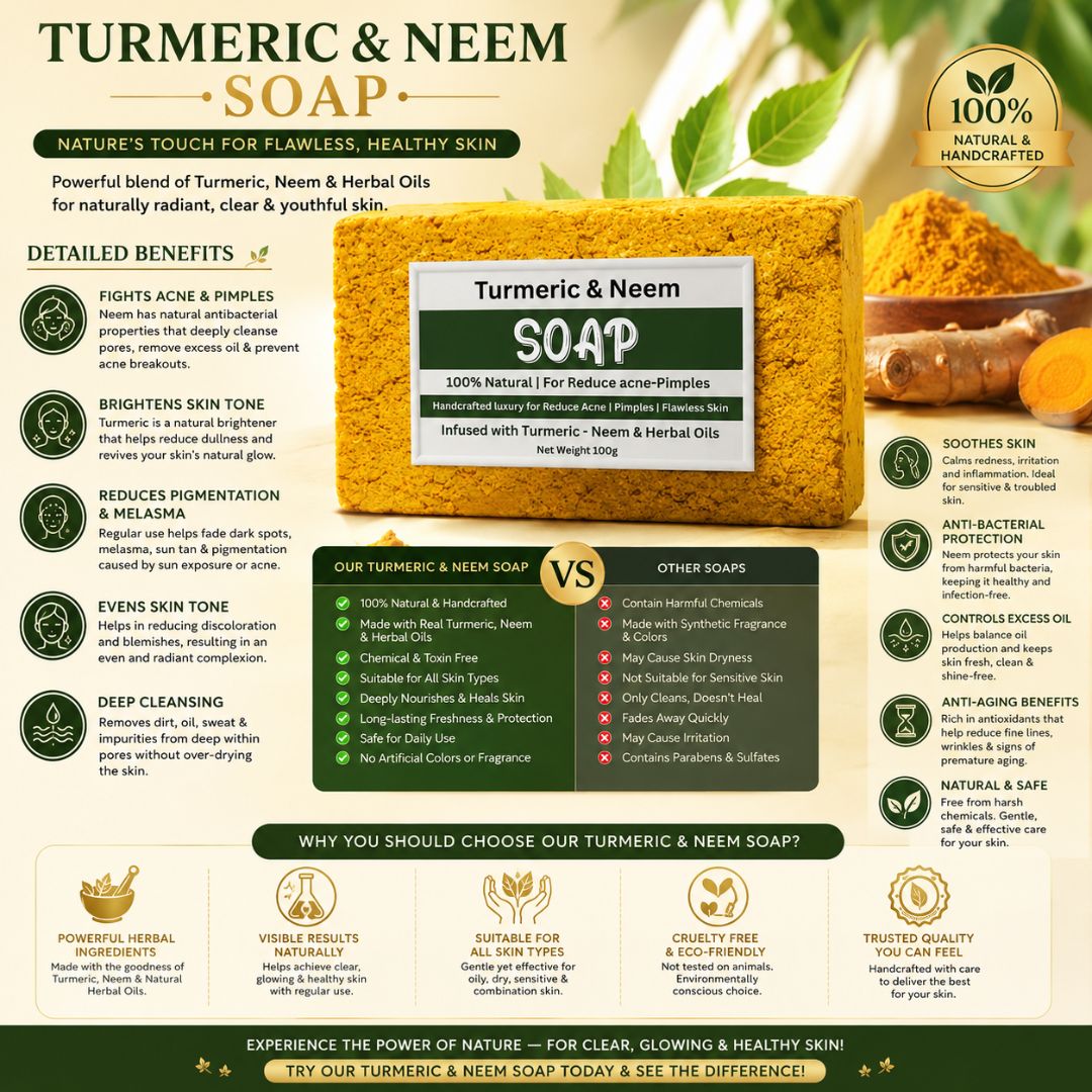 Turmeric and Neem Soap in Pakistan – Organic Skin Brightening & Anti-Acne Soap