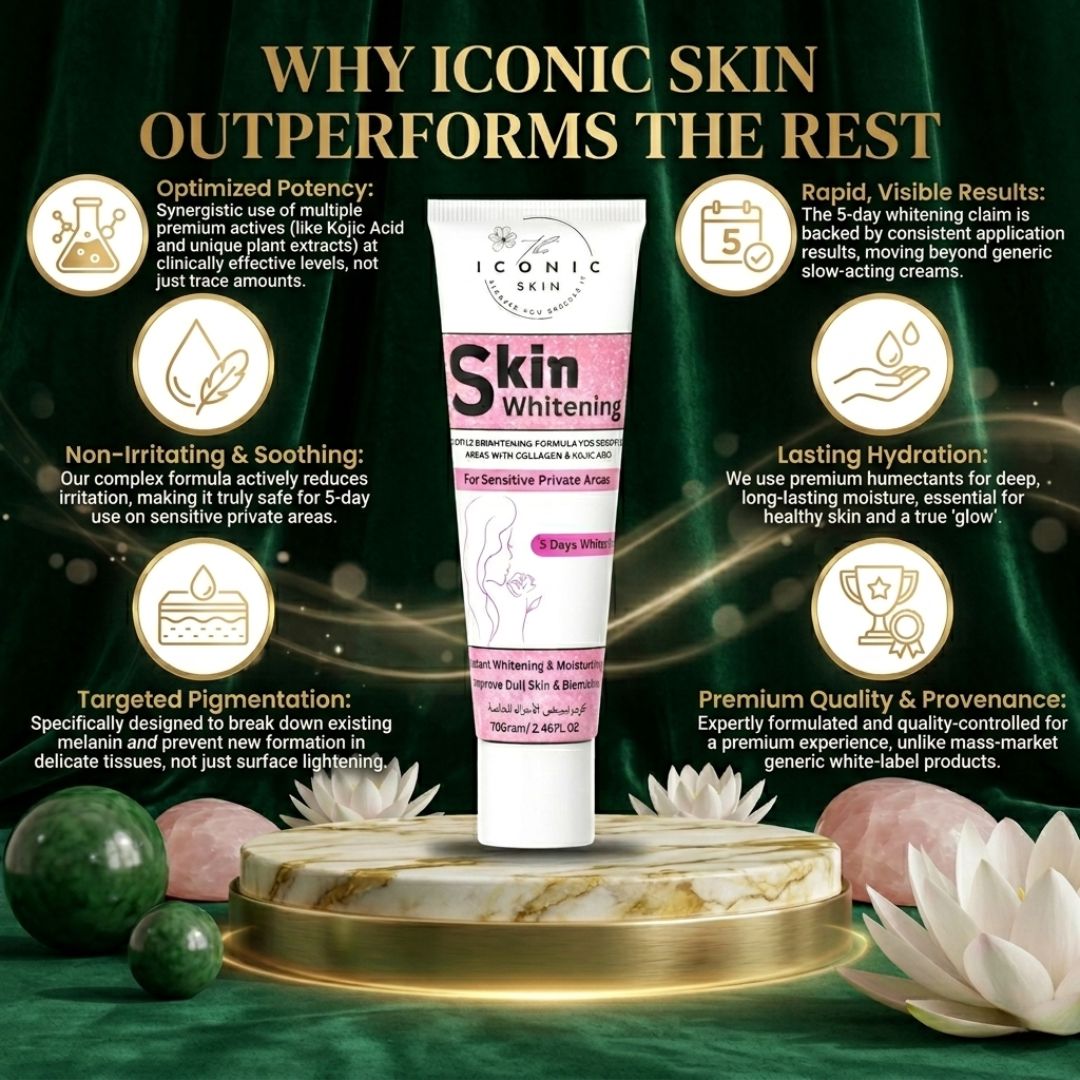 Private Parts Whitening Cream in Pakistan – Intimate Skin Brightening