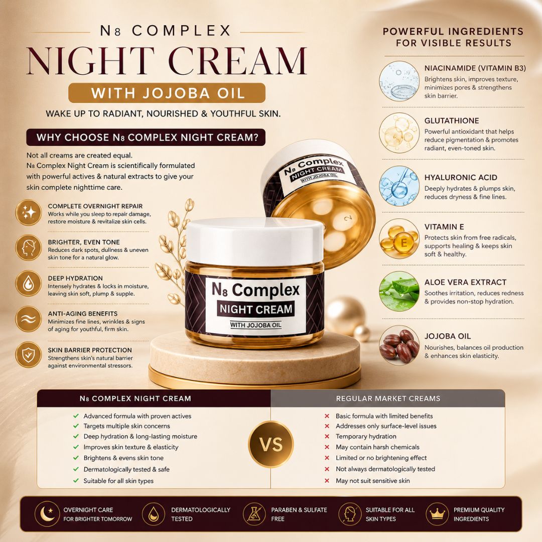 N8 Complex Night Cream with Jojoba Oil in Pakistan – Anti-Aging & Skin Nourishing