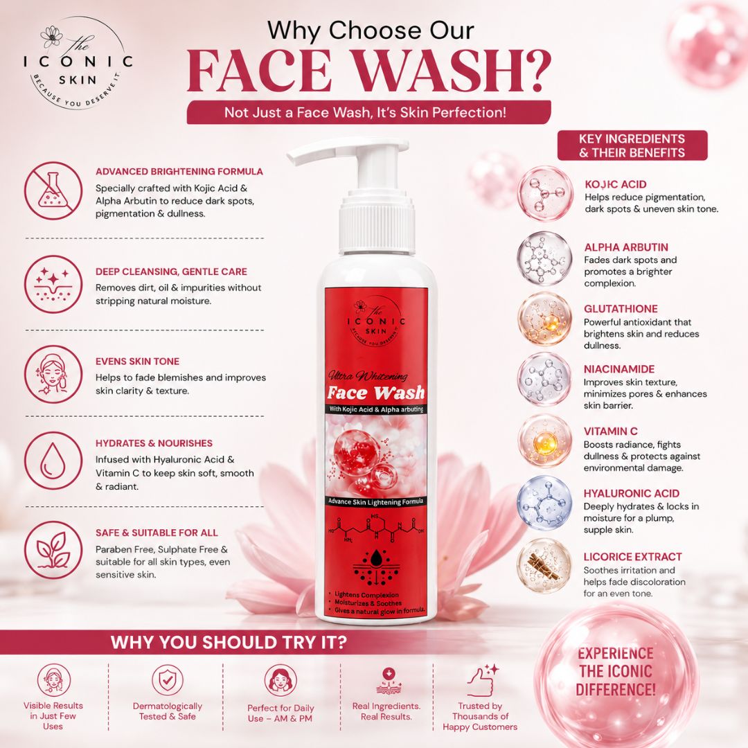 Ultra Whitening Face Wash in Pakistan – Brightening & Deep Cleansing