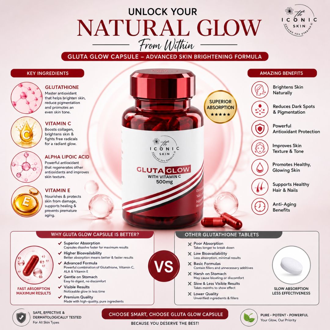 Gluta glow - Glutathione 500mg Capsule in Pakistan