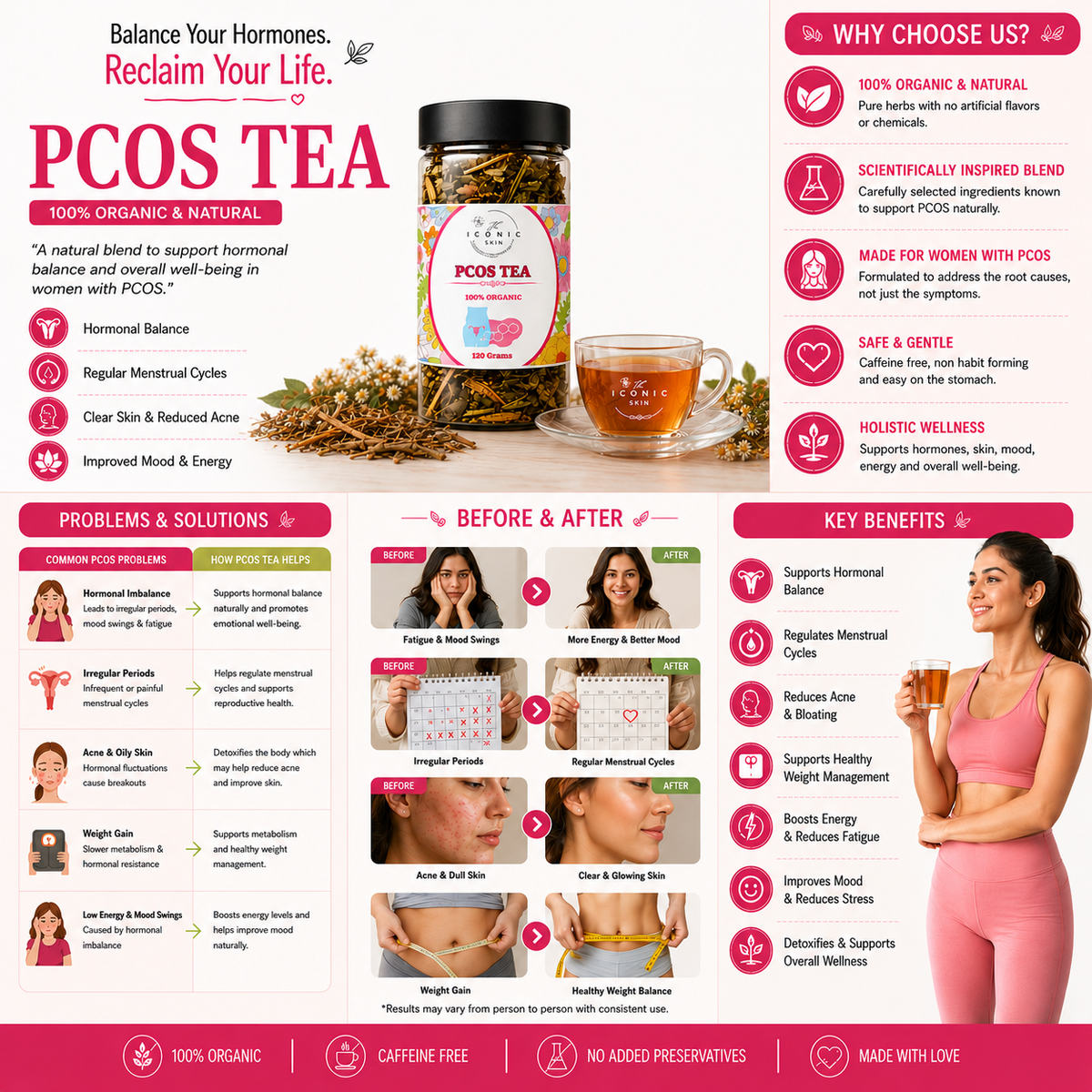 PCOS Tea 100% Organic in Pakistan – Hormonal Balance & Women’s Health