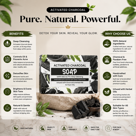 Activated Charcoal Soap in Pakistan – Deep Cleansing & Detox Organic Soap