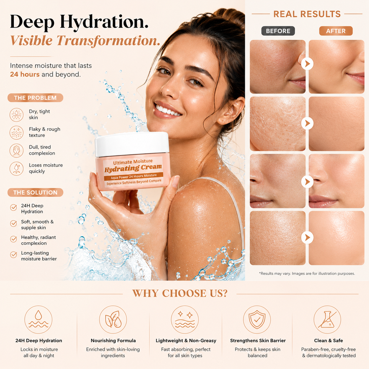 Hydrating Cream – Deep Moisturizer in Pakistan
