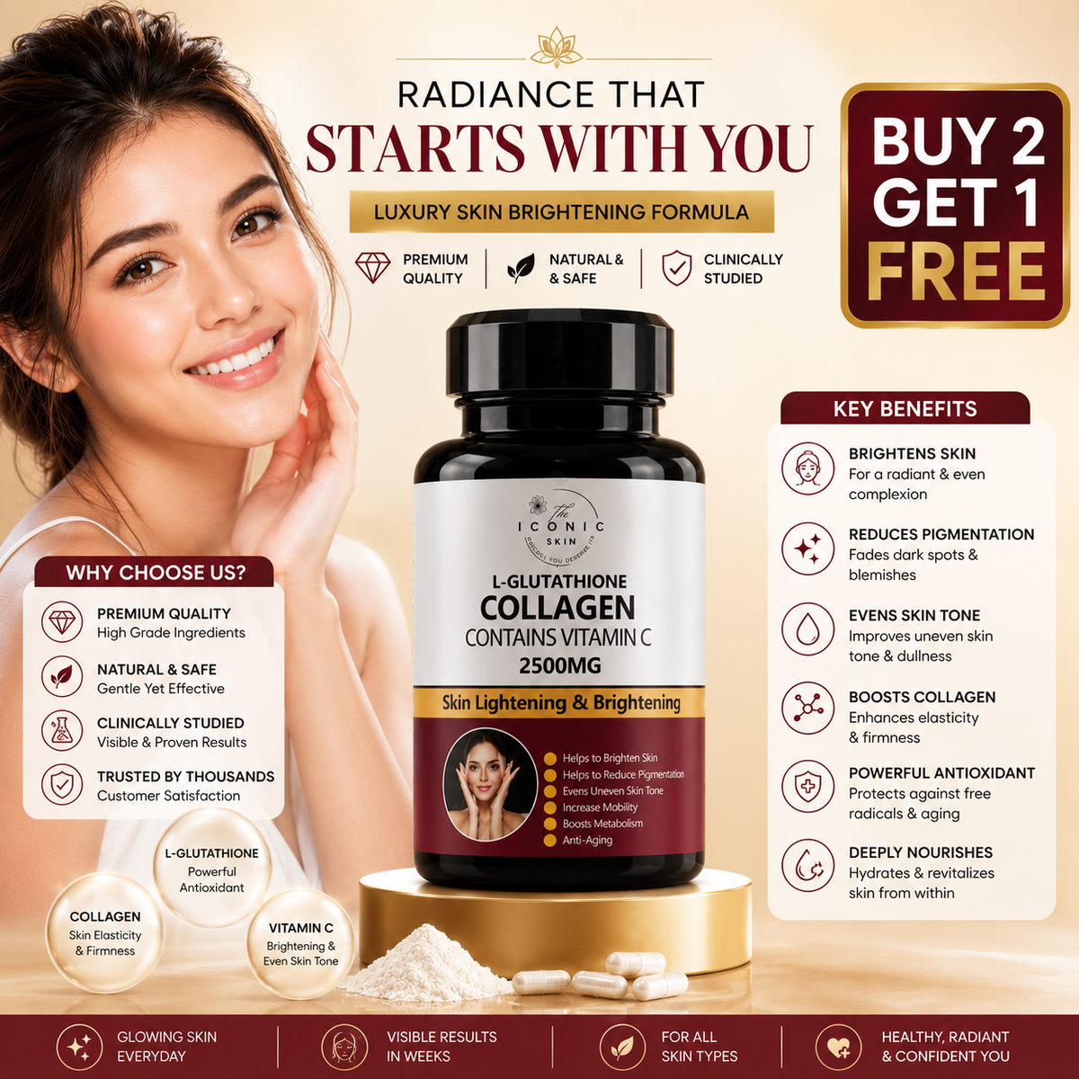 L-Glutathione 2500mg with Collagen Capsules in Pakistan – Skin Brightening & Anti-Aging